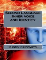 Second Language Inner Voice and Identity
