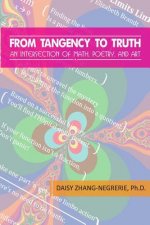 From Tangency to Truth: An Intersection of Math, Poetry, and Art