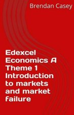 Edexcel Economics A Theme 1: Introduction to markets and market failure