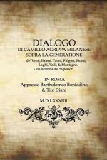 Dialogo: Dialogo Di Camillo Argippa Milanese Sopra La Generatione