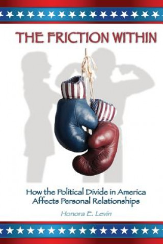 The Friction Within