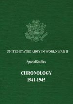 Chronology: 1941-1945