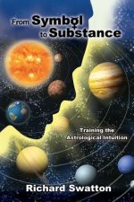 From Symbol to Substance: Training the Astrological Intuition