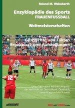 Enzyklopädie des Sports - FRAUENFUSSBALL - Weltmeisterschaften: Geschichte der Frauenfußball-Weltmeisterschaft - von den Anfängen bis zu den WM-Endrun