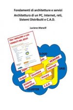 Fondamenti di architetture e servizi: Architettura di un PC, Internet, reti, Sistemi Distribuiti e C.A.D.