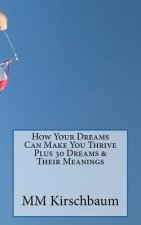 How Your Dreams Can Make You Thrive Plus 30 Dreams & Their Meanings