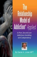 The Relationship Model of Addiction(TM) Applied: to Porn, Sex and Love Addictions, Compulsive Gambling and Codependency