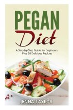 Pegan Diet: A Step-by-Step Guide for Beginners Plus 20 Delicious Recipes