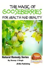 The Magic of Gooseberries For Health and Beauty