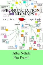 Pronunciation Mind Maps: Explicación en Espa?ol