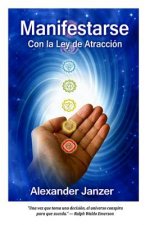 Manifestarse con la Ley de Atracción