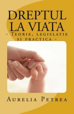 Dreptul La Viata Intre Teorie Si Practica