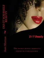 Do it yourself beauty: The secret beauty products found in your kitchen