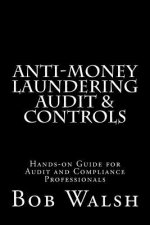 Anti-money Laundering Audit & Controls