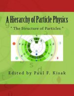 A Hierarchy of Particle Physics: 