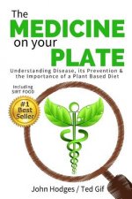 The MEDICINE on your PLATE: Understanding Disease, Prevention and the Importance of Plant Based Nutrition & Diet