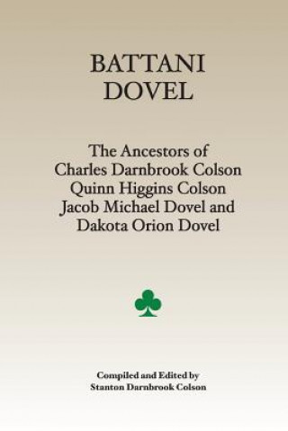 Battani---Dovel