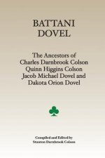 Battani---Dovel