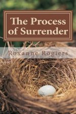 The Process of Surrender: Sanctified Living
