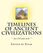 Timelines of Ancient Civilizations: 
