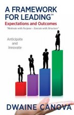 A Framework for Leading(TM): Expectations and Outcomes