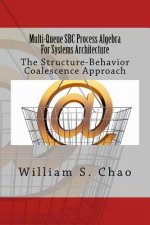 Multi-Queue SBC Process Algebra For Systems Architecture: The Structure-Behavior Coalescence Approach