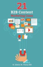 21 B2B Content Marketing Cases: Inspirerende actuele Nederlandse cases