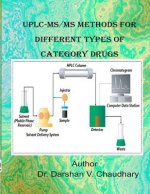 uplc-Ms/Ms methods for different typpes of category drugs