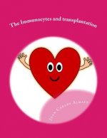 The Immunocytes and transplantation: Donate an organ to save a life