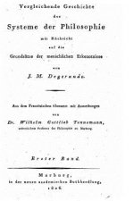 Vergleichende Geschichte der Systeme der Philosophie