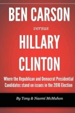 Ben Carson versus Hillary clinton: Where the Republican and Democrat Presidential Candidates stand on issues in the 2016 Election