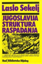 Jugoslavija, Struktura Raspadanja