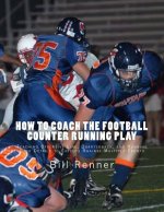 How to Coach the Football Counter Running Play: Teaching Offensive Line, Quarterback, and Running Back Details to Execute Against Multiple Fronts