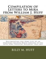 Compilation of Letters to Mira from William J. Huff: Documenting the Army Life of an Ordinary Soldier While Serving in the 20th Iowa Infantry Regiment