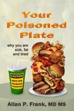 Your Poisoned Plate: Why you are fat, sick and tired