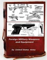 Foreign Military Weapons and Equipment