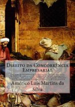 Direito da Concorrencia Empresarial: Sistema Brasileiro de Defesa da Concorrencia - Infracoes da Ordem Economica e Penalidades - Controle da Concorren