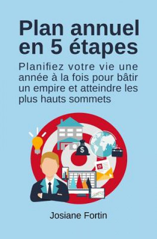 Plan annuel en 5 etapes