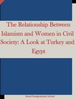 The Relationship Between Islamism and Women in Civil Society: A Look at Turkey and Egypt