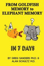 From Goldfish Memory to Elephant Memory in 7 Days