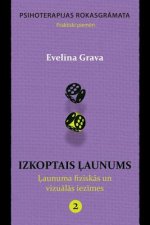 Izkoptais Launums: Launuma Fiziskas Un Vizualas Iezimes: Psihoterapijas Rokasgramata