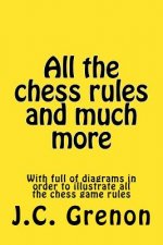 All the chess rules and much more: + 25 checkmate tests of 5 moves or less; + 25 winning chess of 21 moves or less