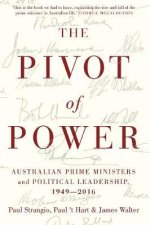 Pivot of Power