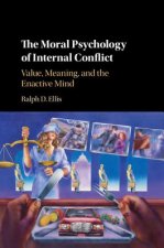 Moral Psychology of Internal Conflict