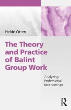 Theory and Practice of Balint Group Work