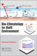 Bio-Climatology for Built Environment