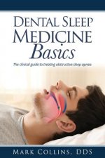 Dental Sleep Medicine Basics