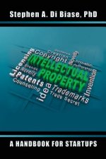 Intellectual Property: A Handbook for Startups