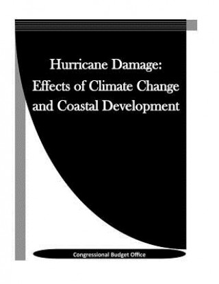 Hurricane Damage: Effects of Climate Change and Coastal Development