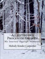 A Continuous Process of Growth: My Journey through Seminary